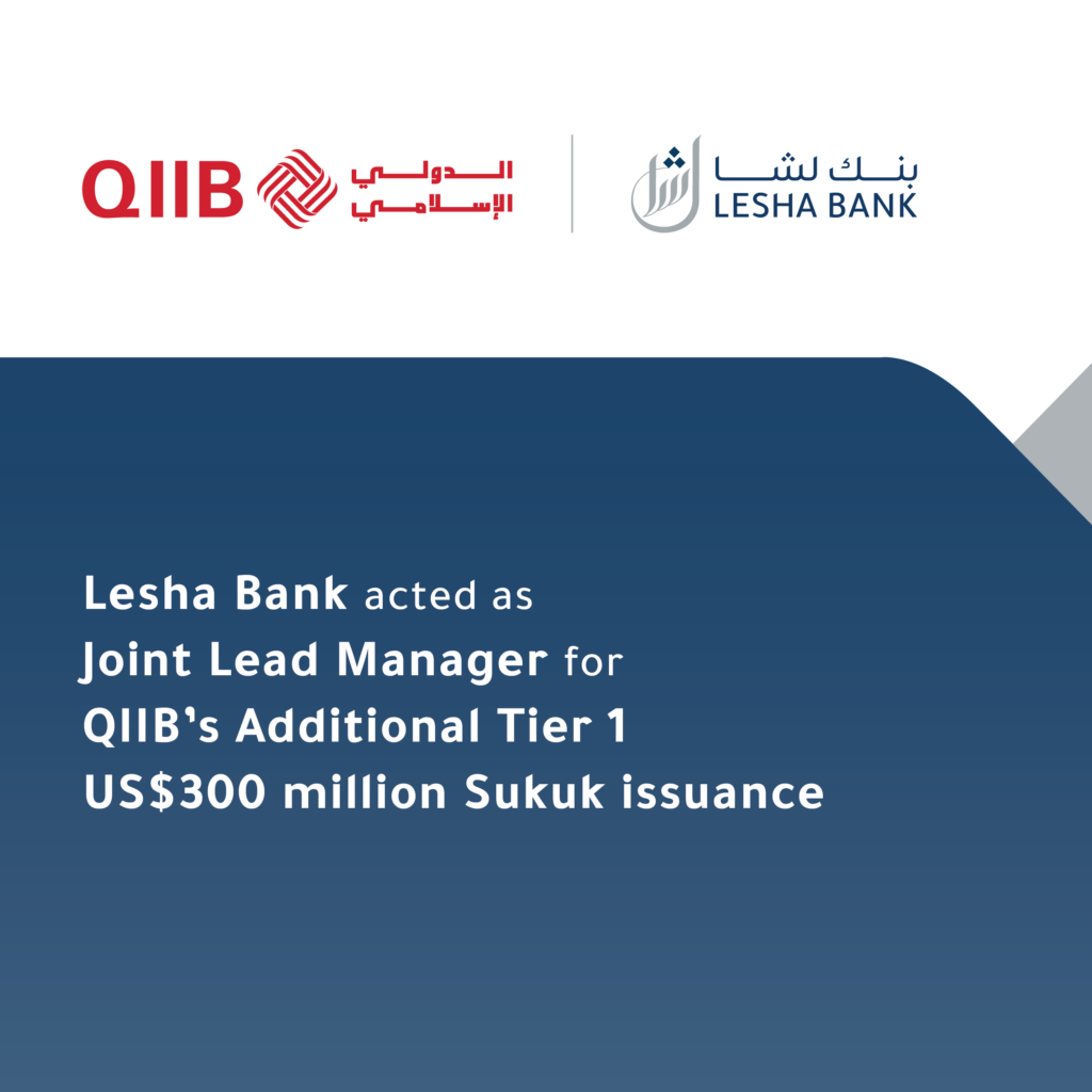Lesha Bank acted as Joint Lead Manager for QIIB’s Additional Tier 1 US$300 million Sukuk issuance